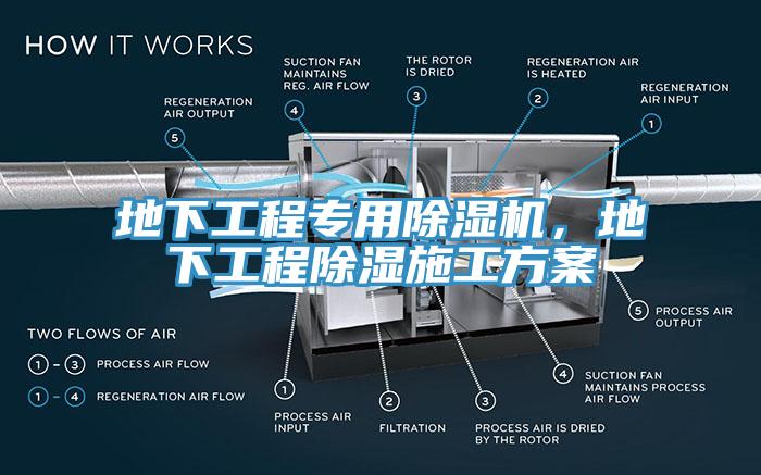 地下工程專用除濕機,地下工程除濕施工方案