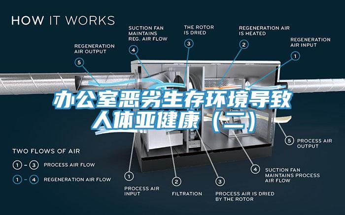 辦公室惡劣生存環境導致人體亞健康(二)