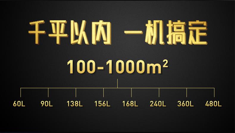 工業車間用除濕機，工廠生產車間自動除濕設備