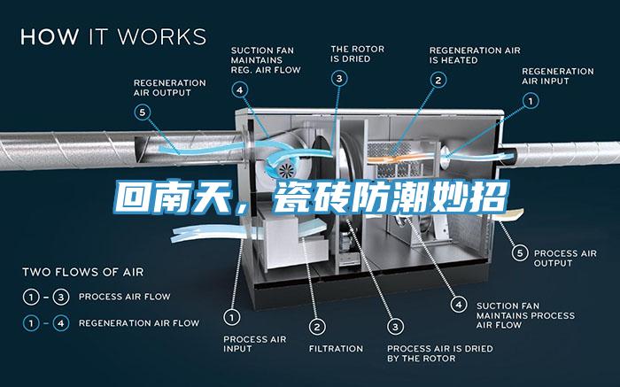 回南天,瓷磚防潮妙招