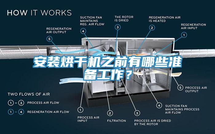 安裝烘干機之前有哪些準備工作?
