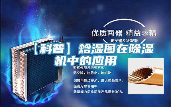 【科普】焓濕圖在除濕機中的應(yīng)用