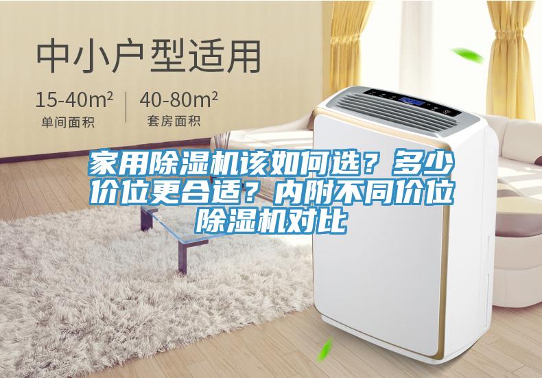 家用除濕機該如何選?多少價位更合適?內附不同價位除濕機對比