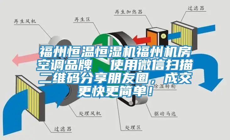 福州恒溫恒濕機福州機房空調品牌  使用微信掃描二維碼分享朋友圈，成交更快更簡單！